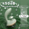 HopStar Pro - noise level illustration