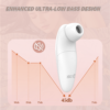 Creamy - noise level illustration