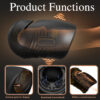 Sparta Pro - function and control design