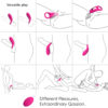 HIMAN-RCT - remote wearing and positioning