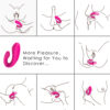 Enjoy-RCT - Wearing-Positions