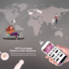 Joyful Jolt APP - app control illustration